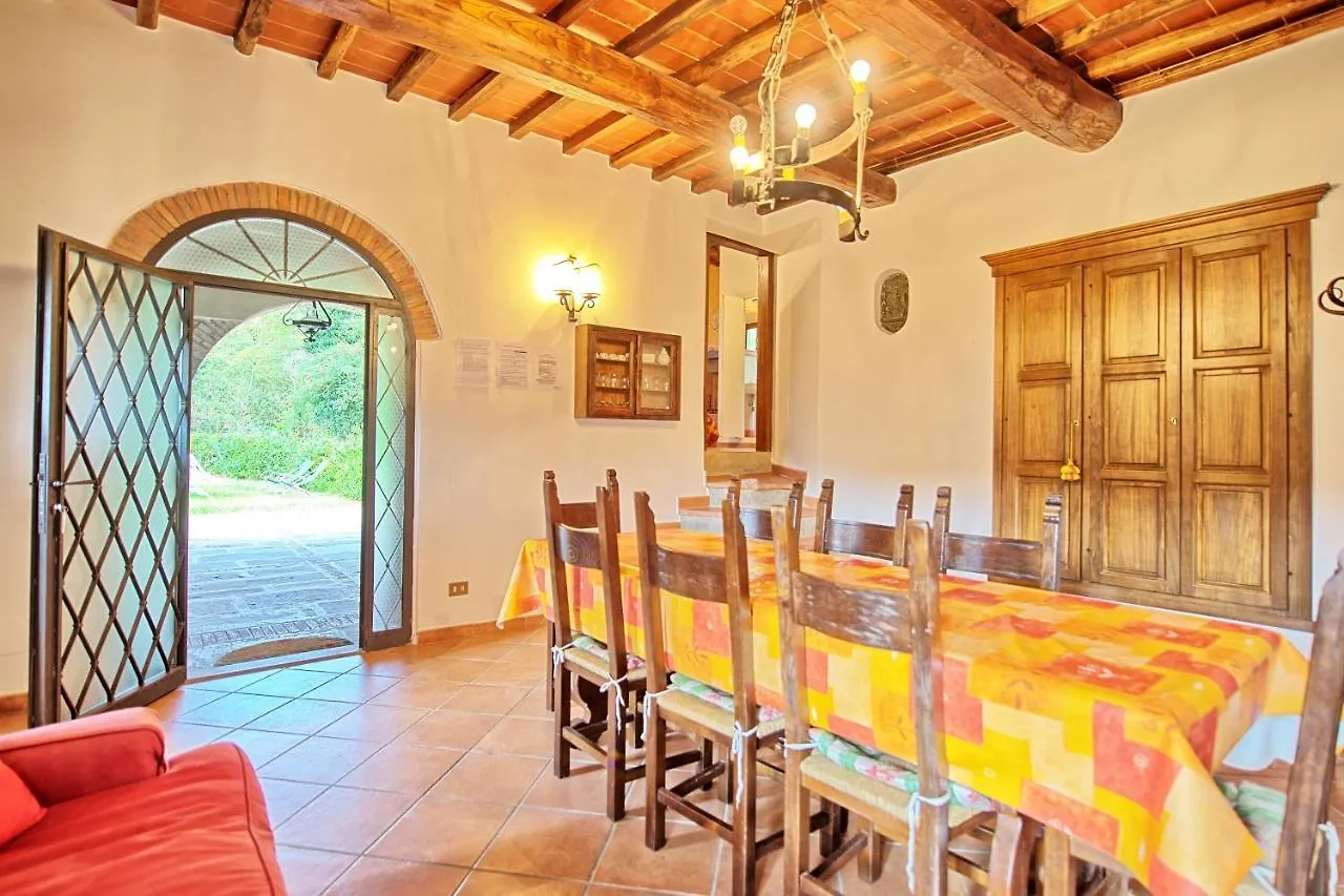 Montescalari Pension Poggio Alla Croce Landhuis